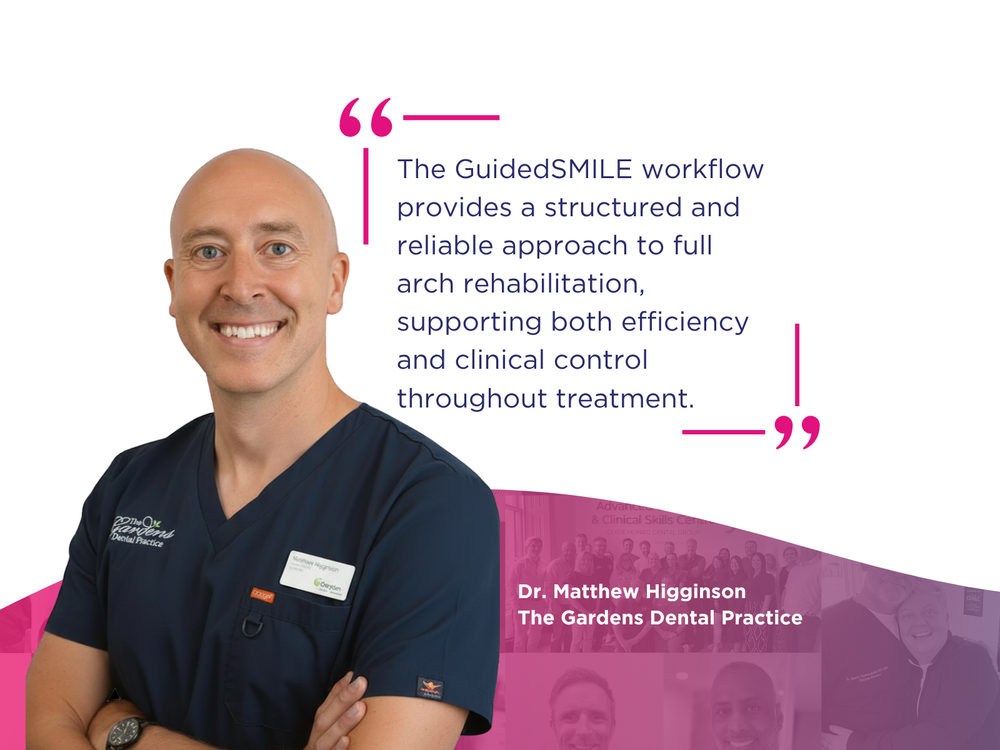 GuidedSMILE Case Study – Dual Arch Rehabilitation for Dentinogenesis Imperfecta