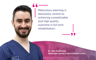 GuidedSMILE Case Study – Full Arch Rehabilitation